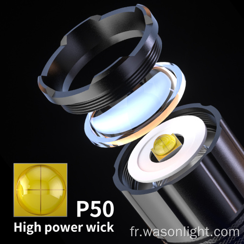 Conception de vente à chaud Nouvelle technologie xhp50 à longue portée LED USB rechargeable lampe de poche focalisable la touche de poche LED la plus puissante